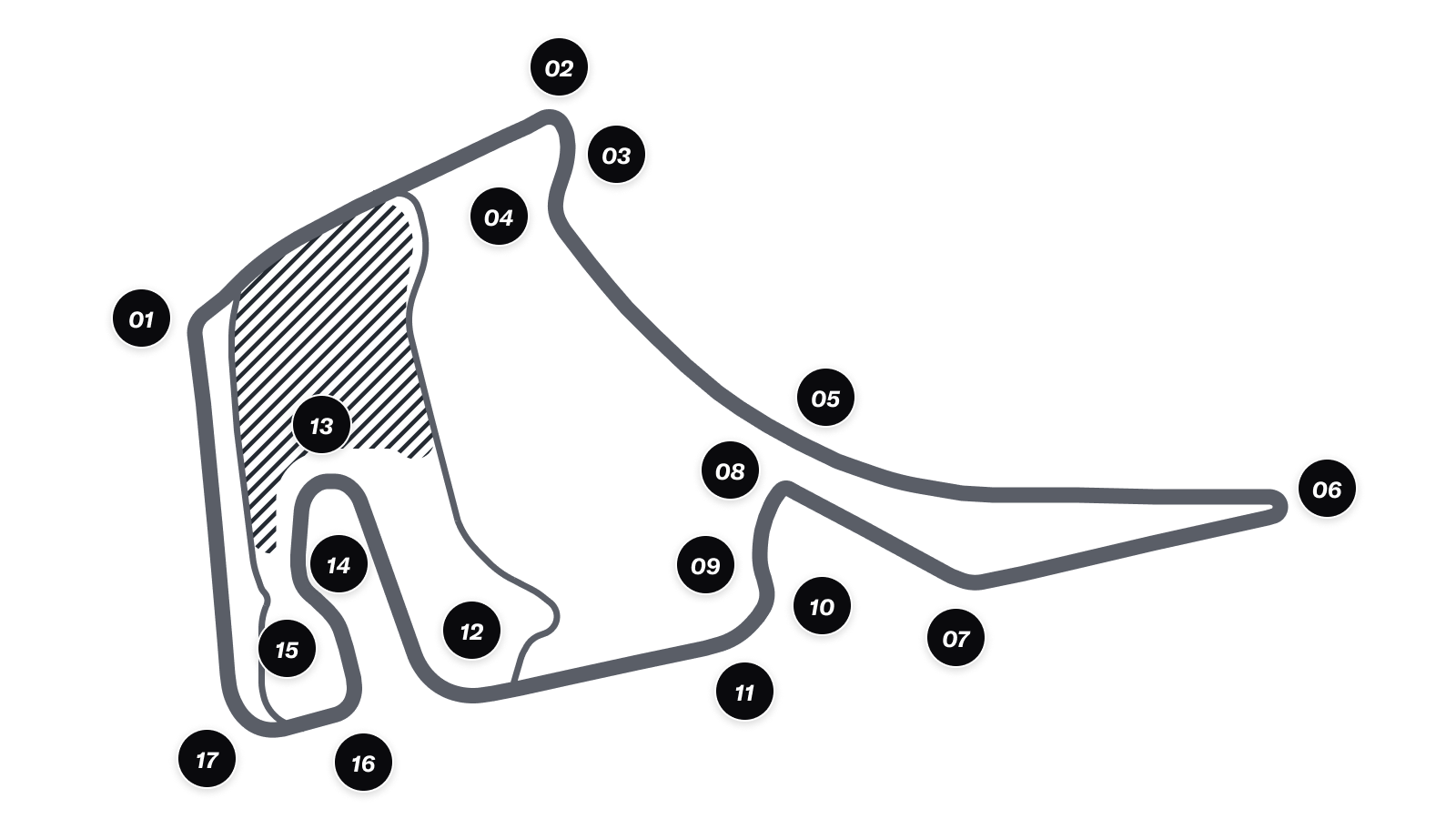 Hockenheim